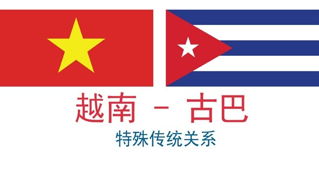 越南-古巴特殊传统关系【图表新闻】