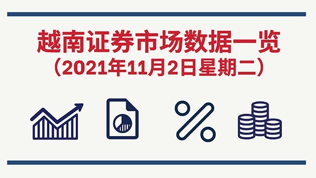 2021年11月2日越南证券市场数据一览 【图表新闻】