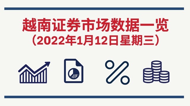 2022年1月12日越南证券市场数据一览 【图表新闻】 