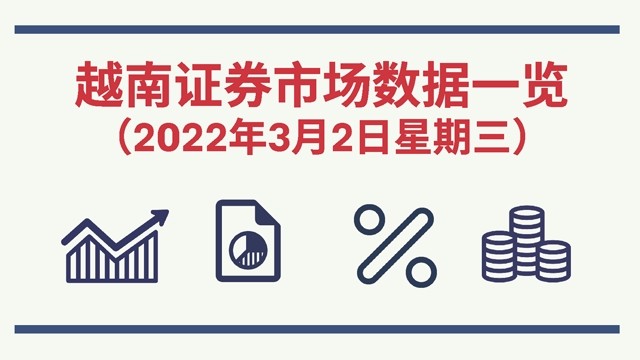 2022年3月2日越南证券市场数据一览 [图表新闻] 