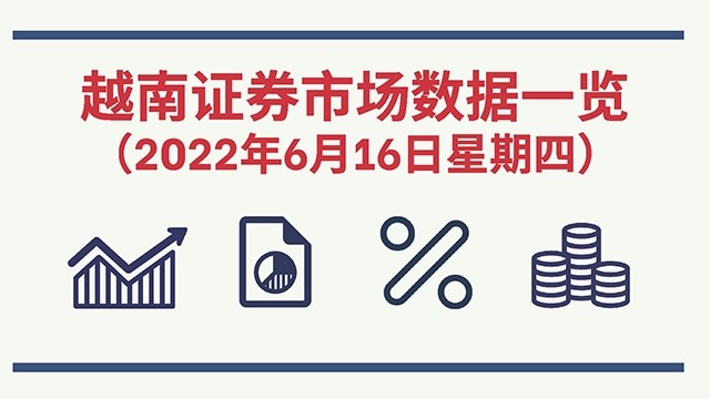 2022年6月16日越南证券市场数据一览 [图表新闻] 